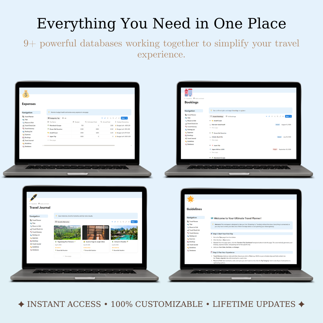 Notion Travel Planner: From Dreaming to Departure