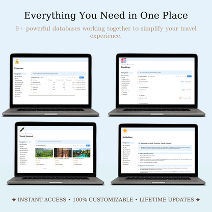 Notion Travel Planner: From Dreaming to Departure