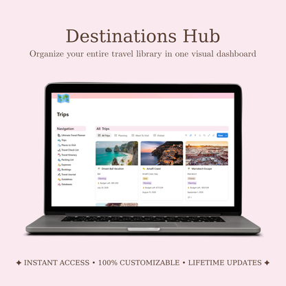 Notion Travel Planner: From Dreaming to Departure
