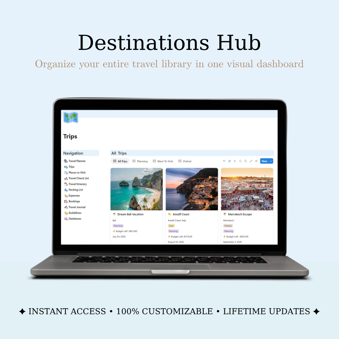 Notion Travel Planner: From Dreaming to Departure